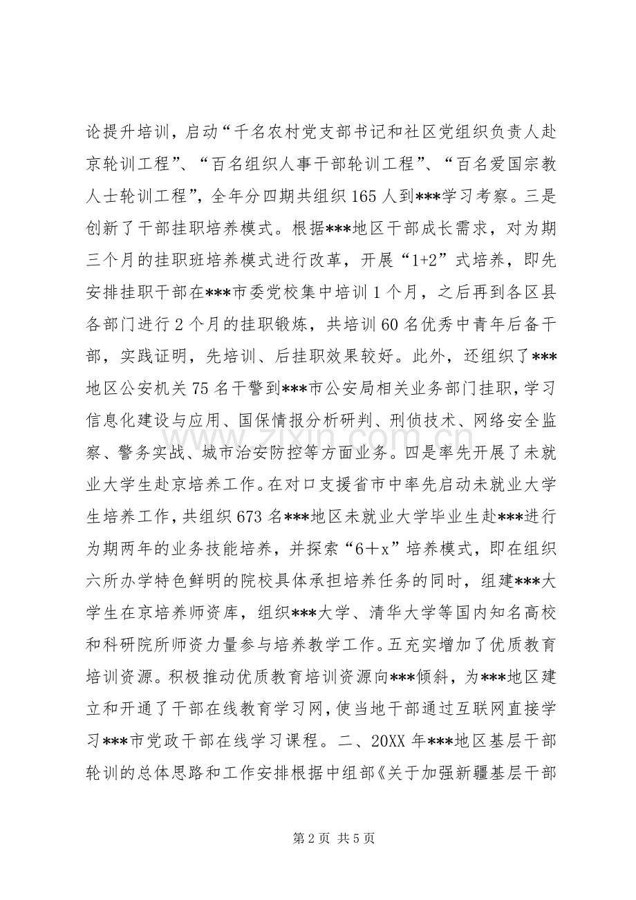 参加自治区基层干部轮训动员会发言材料致辞.docx_第2页