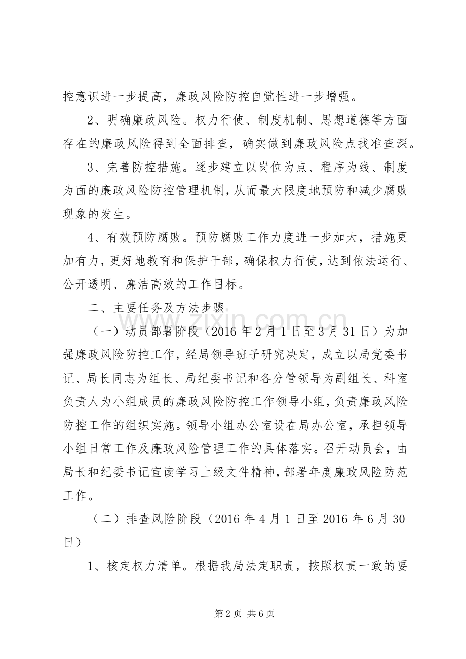 廉政风险防控实施意见和工作方案(20XX年) (4).docx_第2页