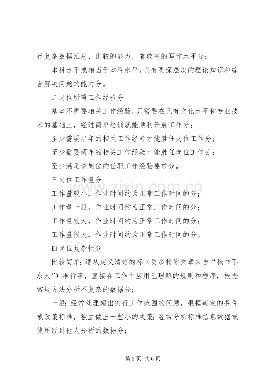 ×××国家税务局能级管理岗值量化方案 .docx_第2页