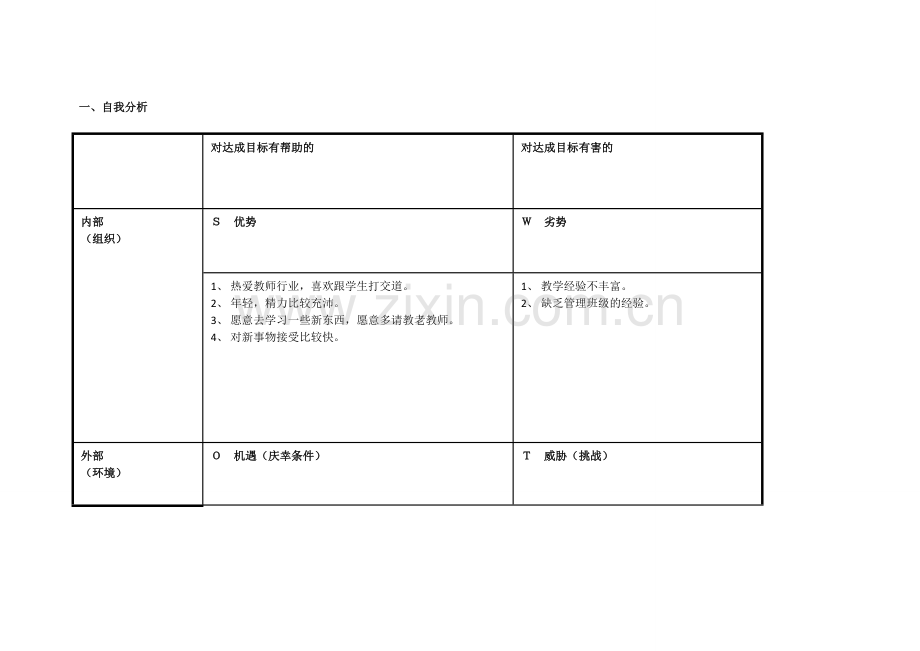任务表单：个人自我诊断SWOT分析表-12466.doc_第1页
