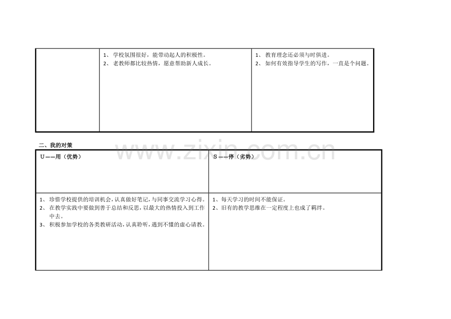 任务表单：个人自我诊断SWOT分析表-12466.doc_第2页