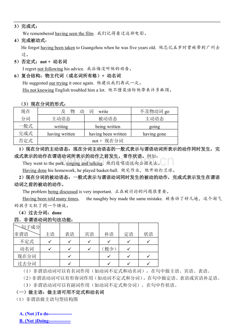 非谓语动词教案.doc_第2页