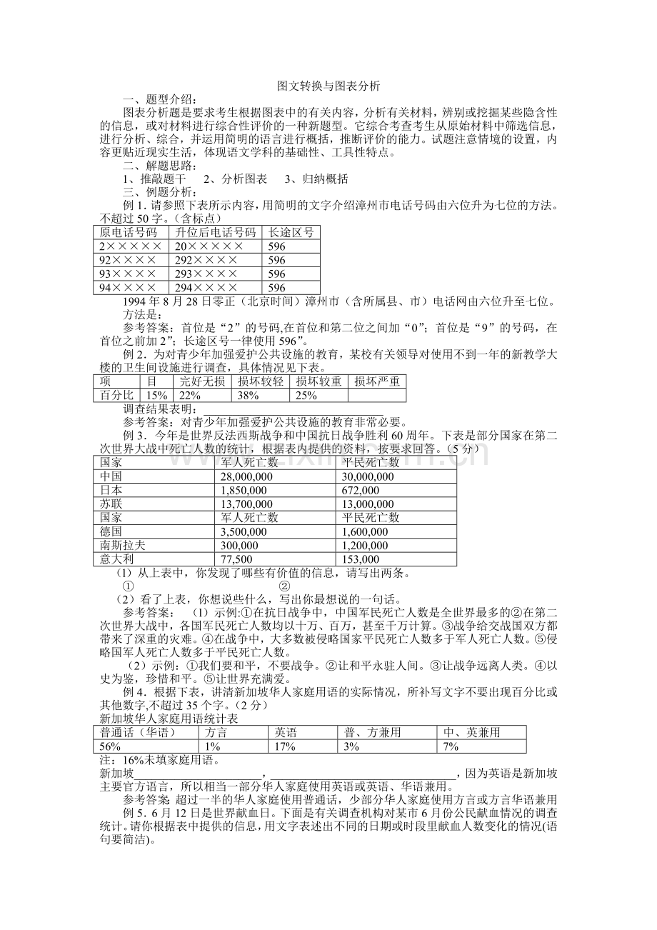 中考语文总复习-图文转换与图表分析.doc_第1页