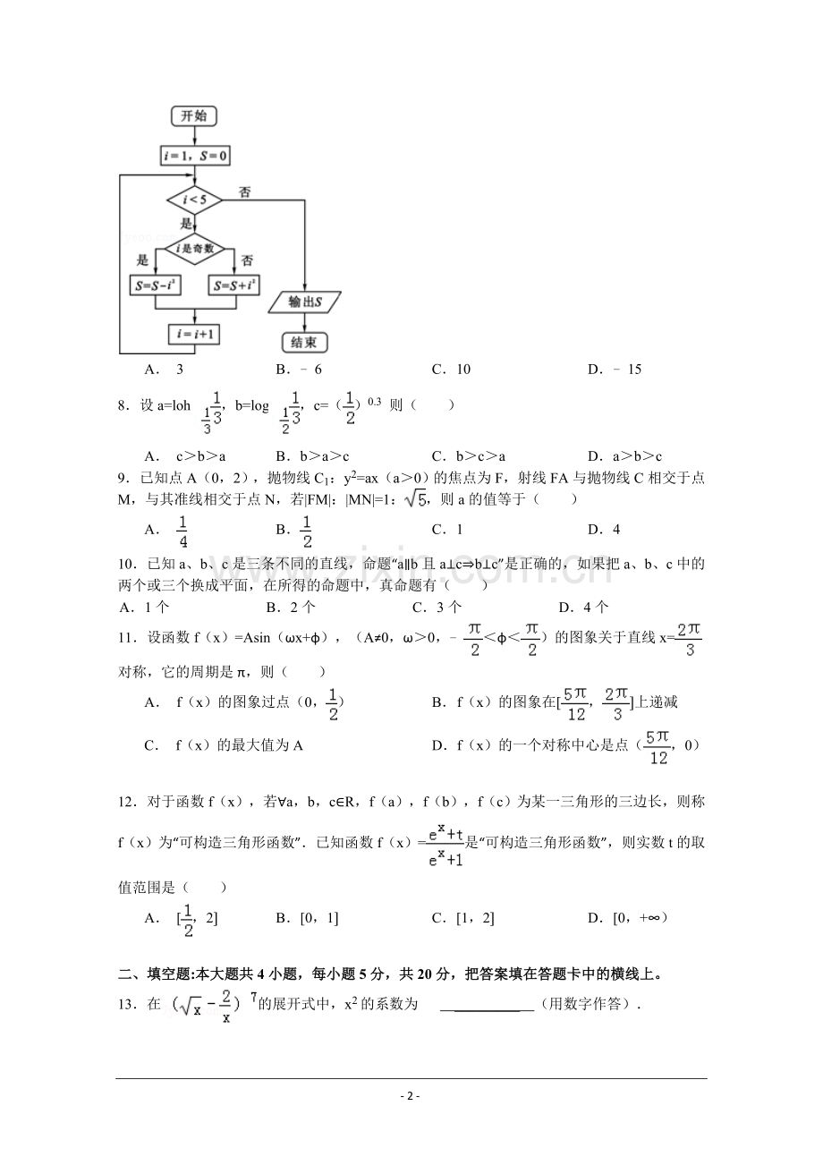 内蒙古赤峰市2015届高三12月模拟考试-数学理.doc_第2页