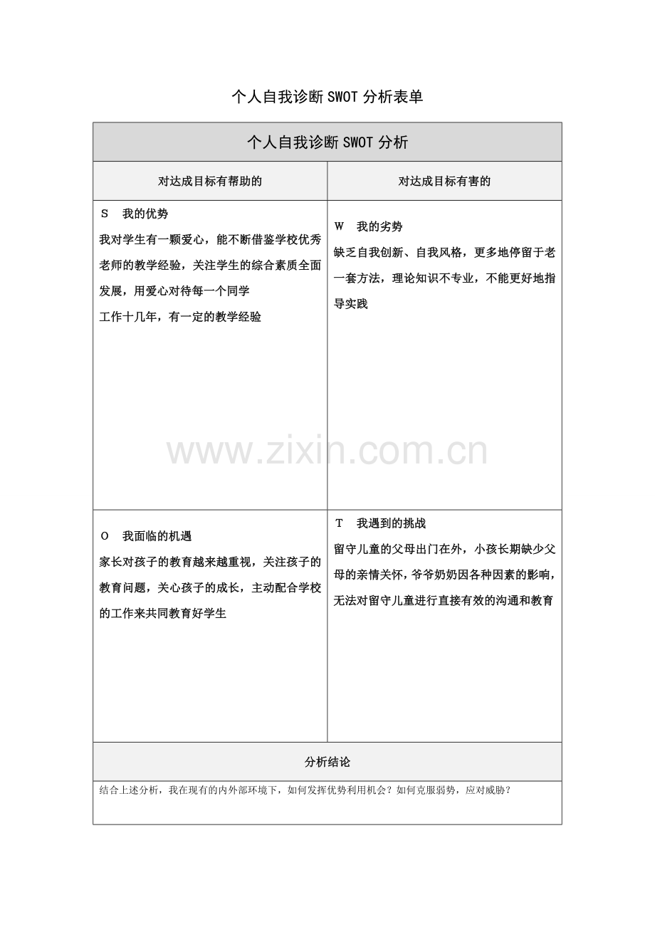 姬晓乐个人诊断SWOT分析表.doc_第1页