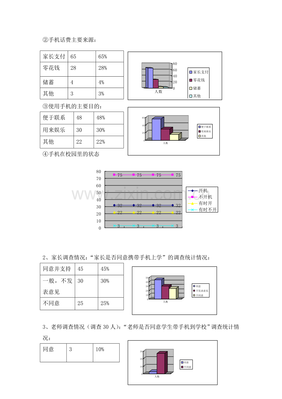 手机对中学生的影响及对策.doc_第2页