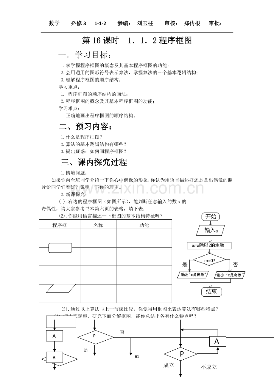 程序框图-副本.docx_第1页
