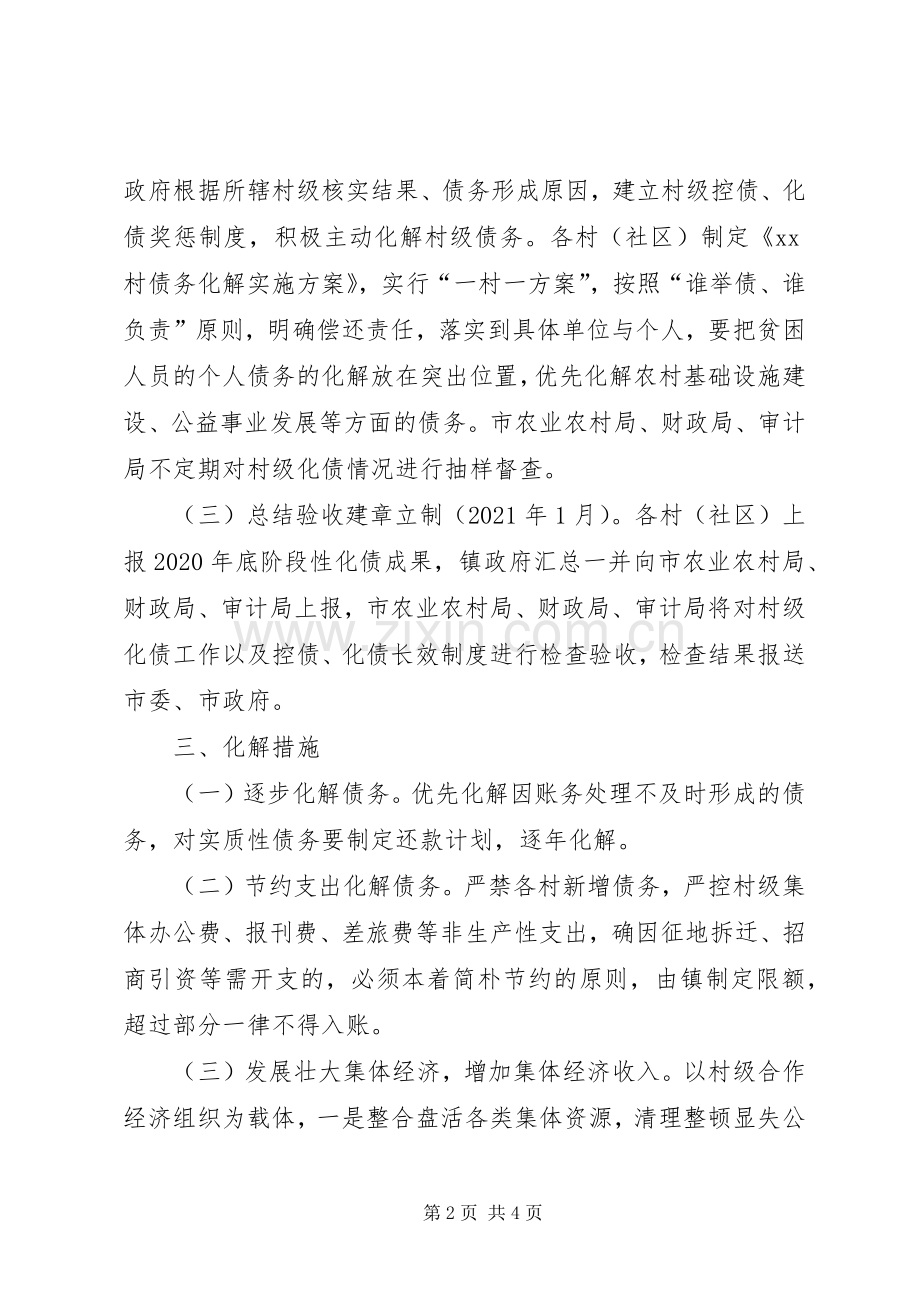 XX年村级债务化解工作实施方案 .docx_第2页