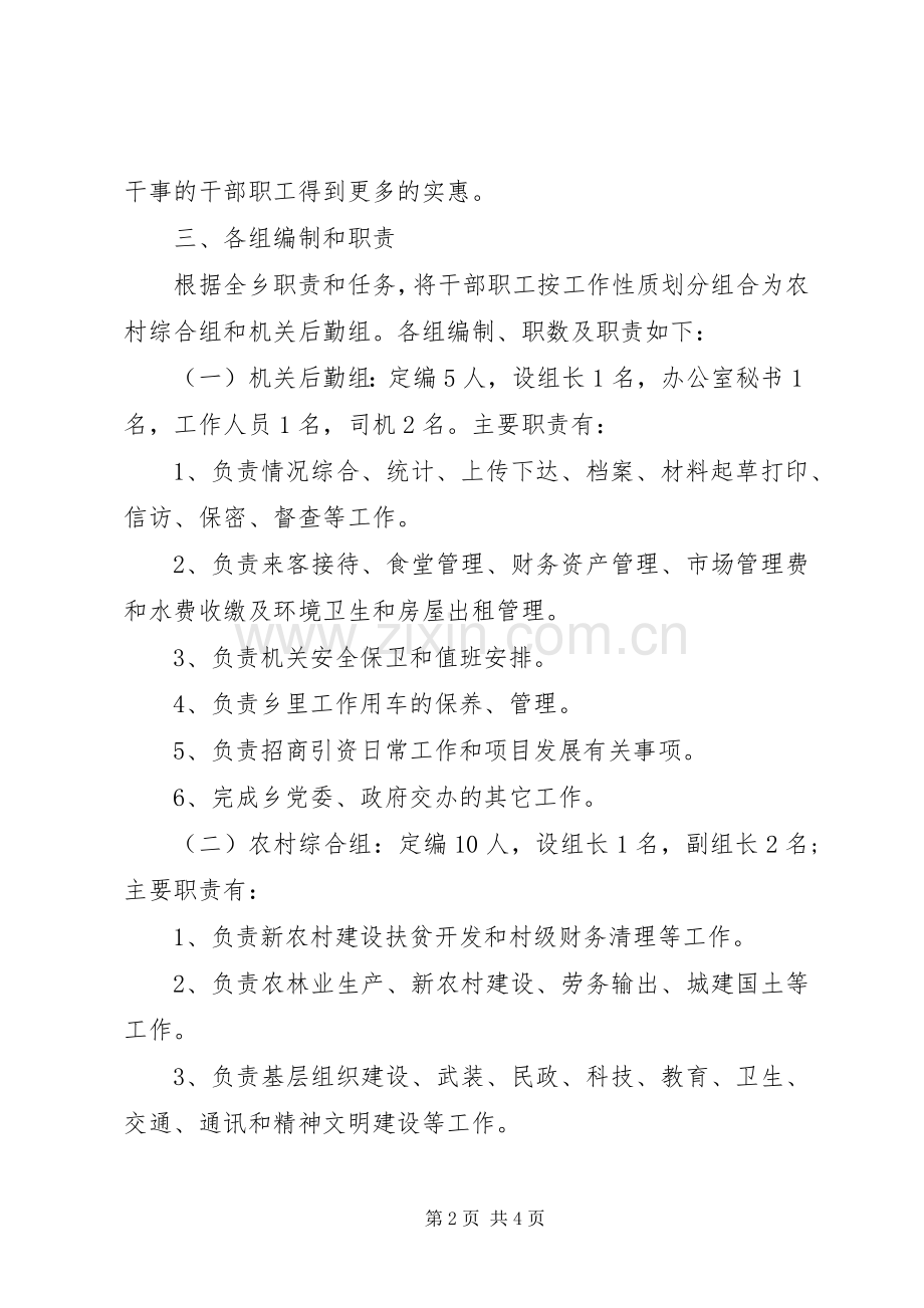 XX年干部职工竞争上岗优化组织方案范文 .docx_第2页