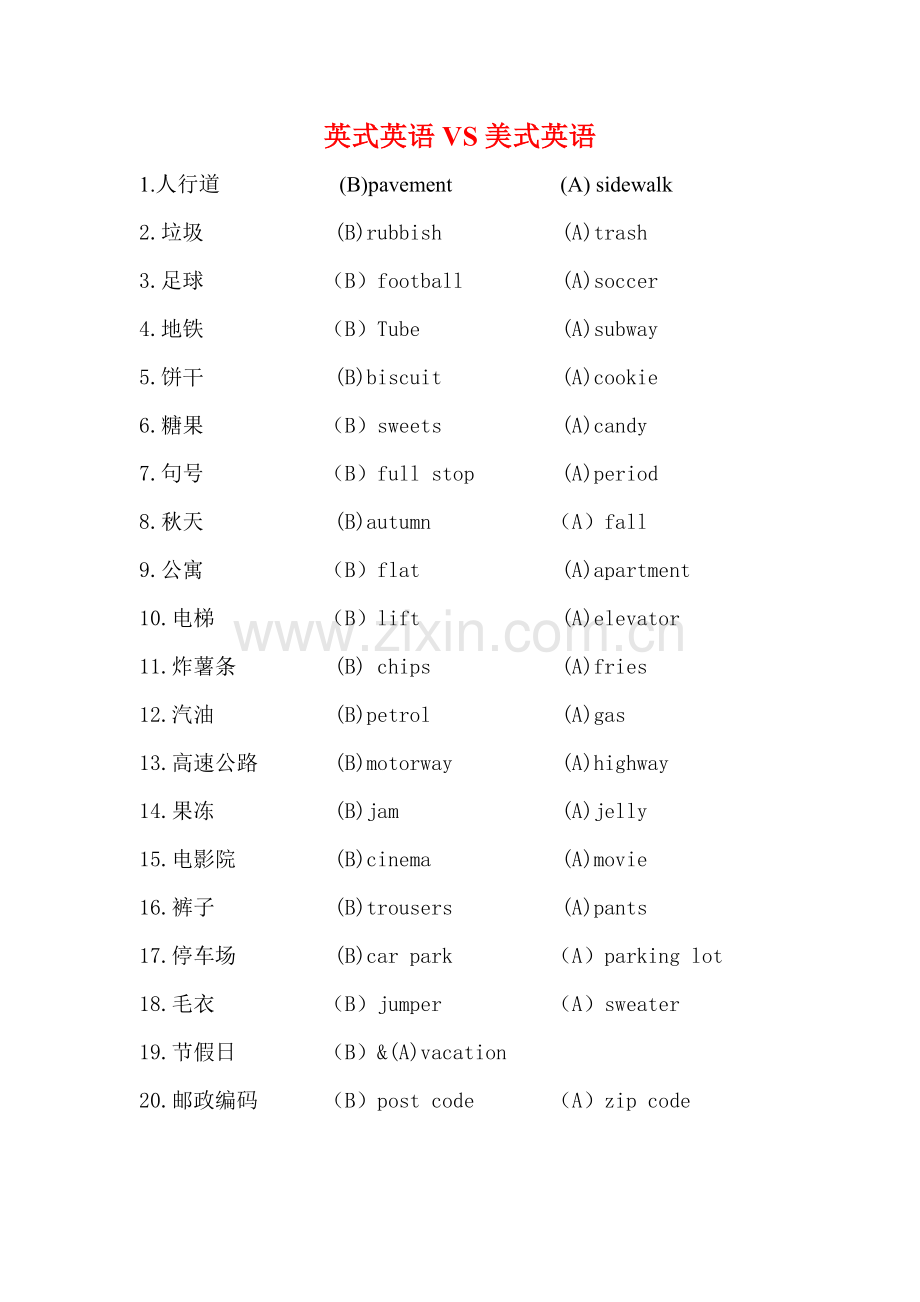 英式英语VS美式英语.doc_第1页