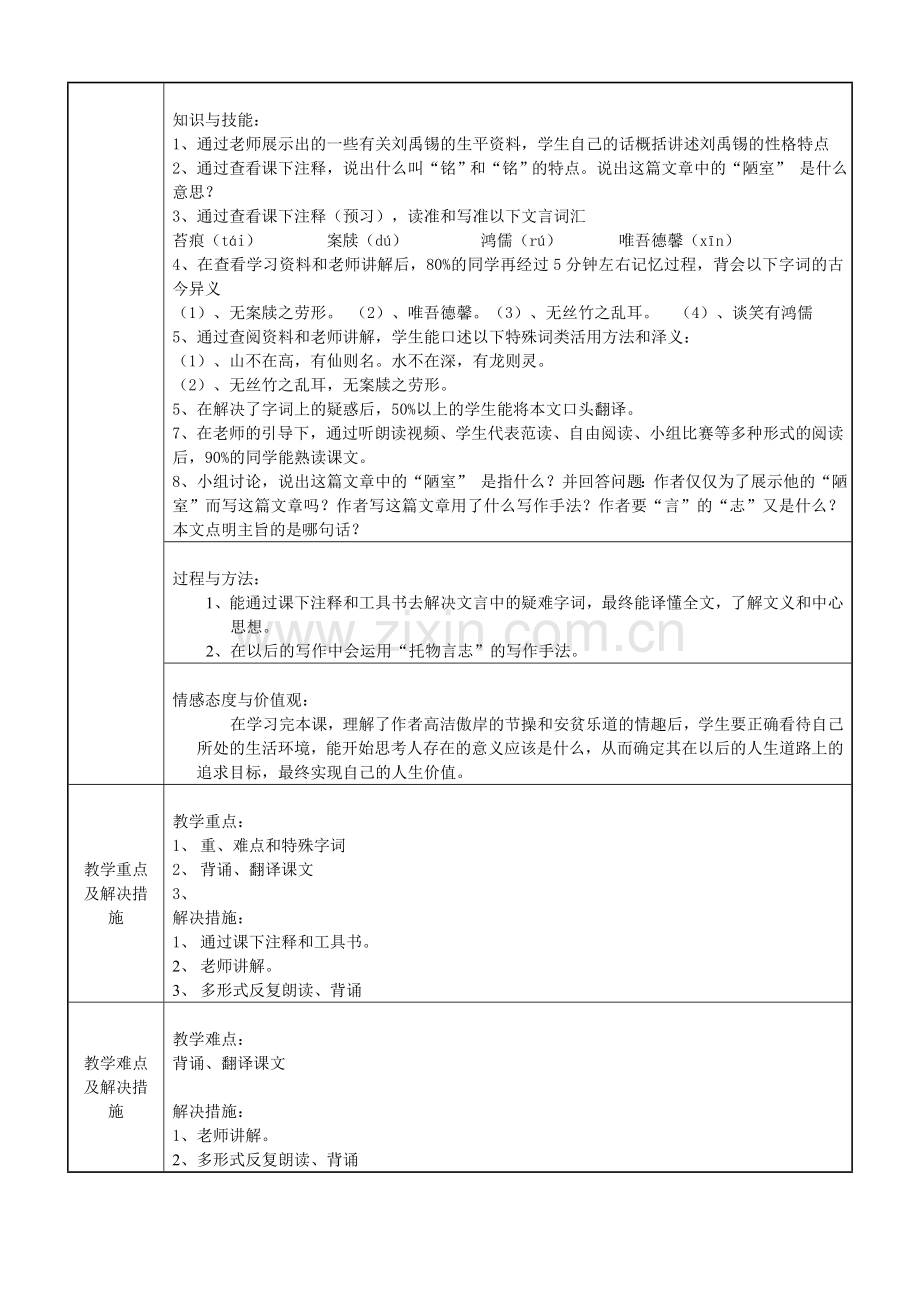 《陋室铭》教学设计表.doc_第2页