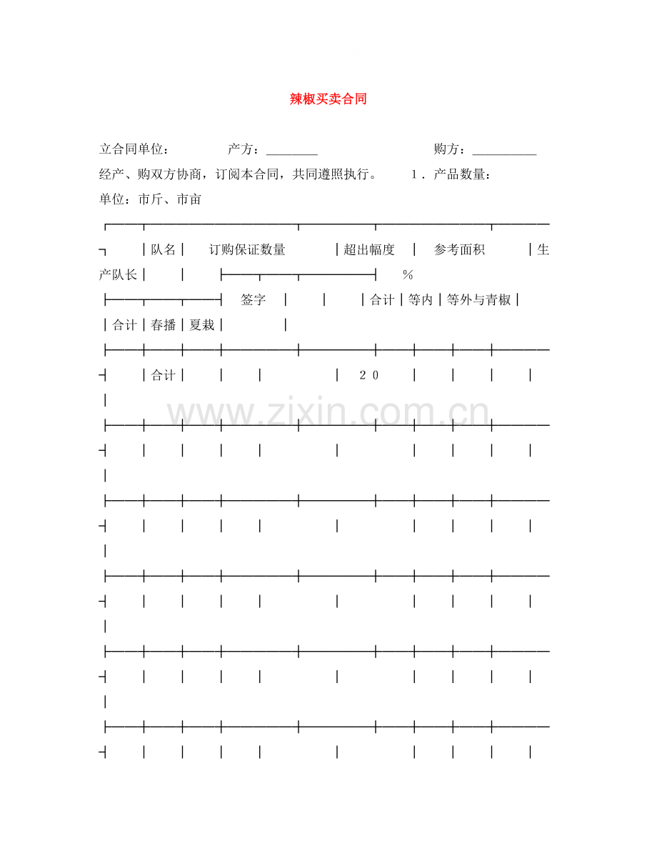 辣椒买卖合同.docx_第1页