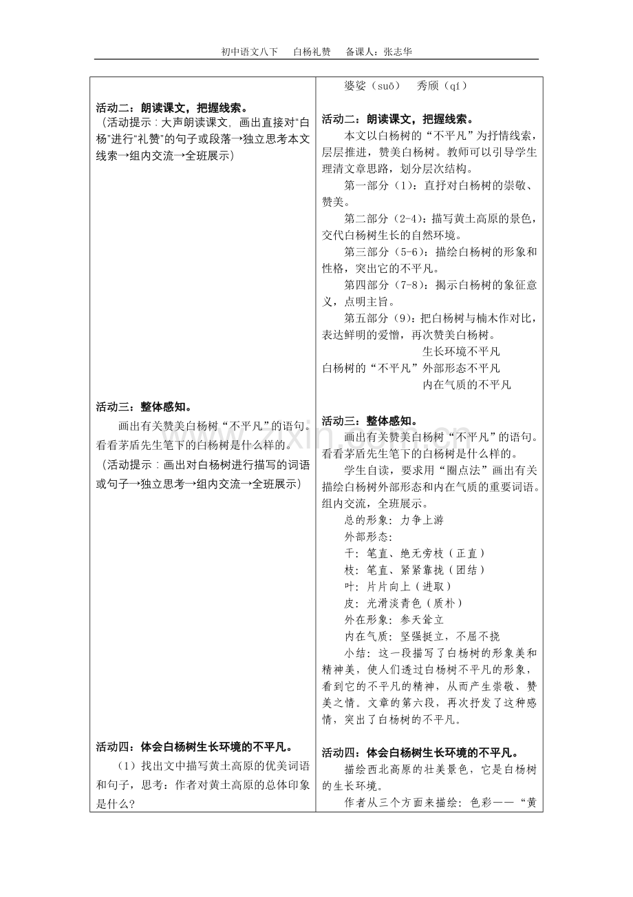 白杨礼赞第一课时.doc_第2页