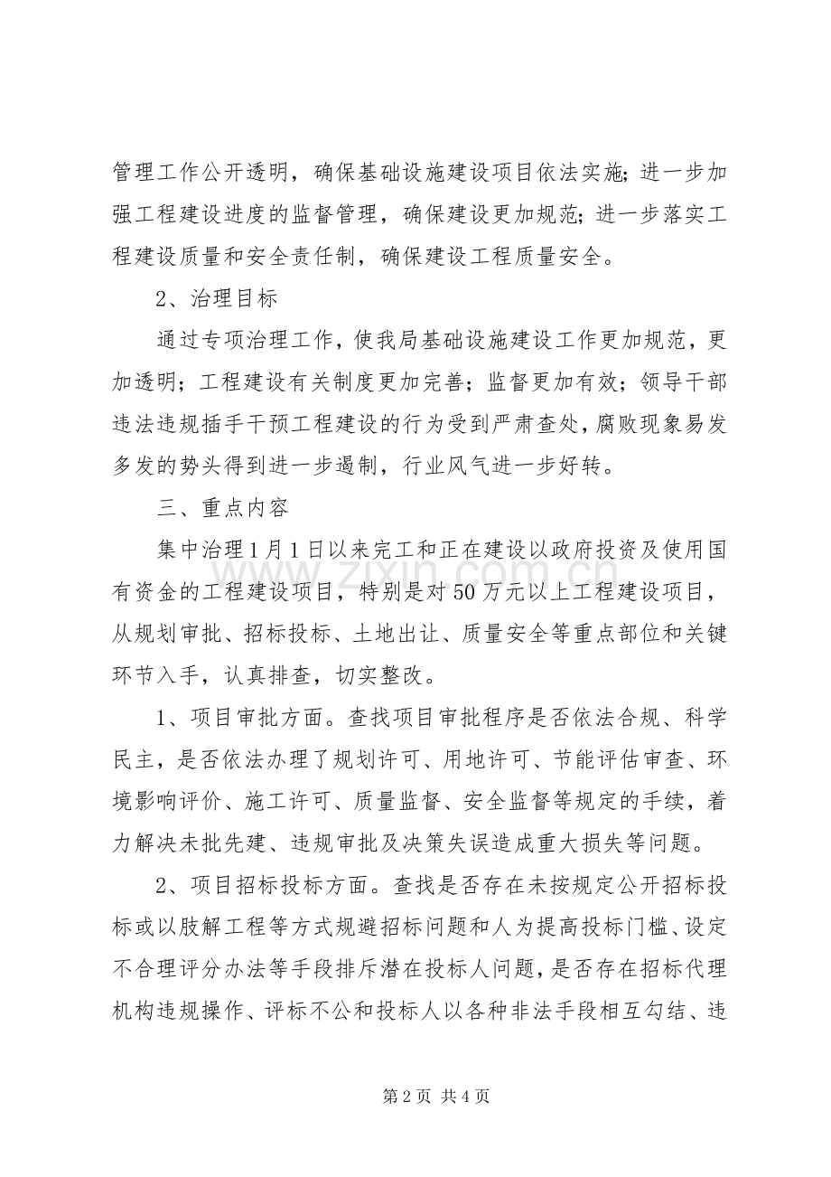 关于开展工程建设领域突出问题专项治理工作的方案 .docx_第2页