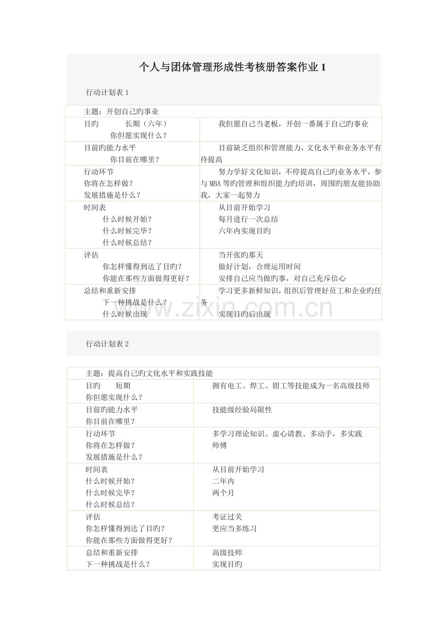 2023年个人与团队管理形成性考核册答案重点资料.doc_第1页