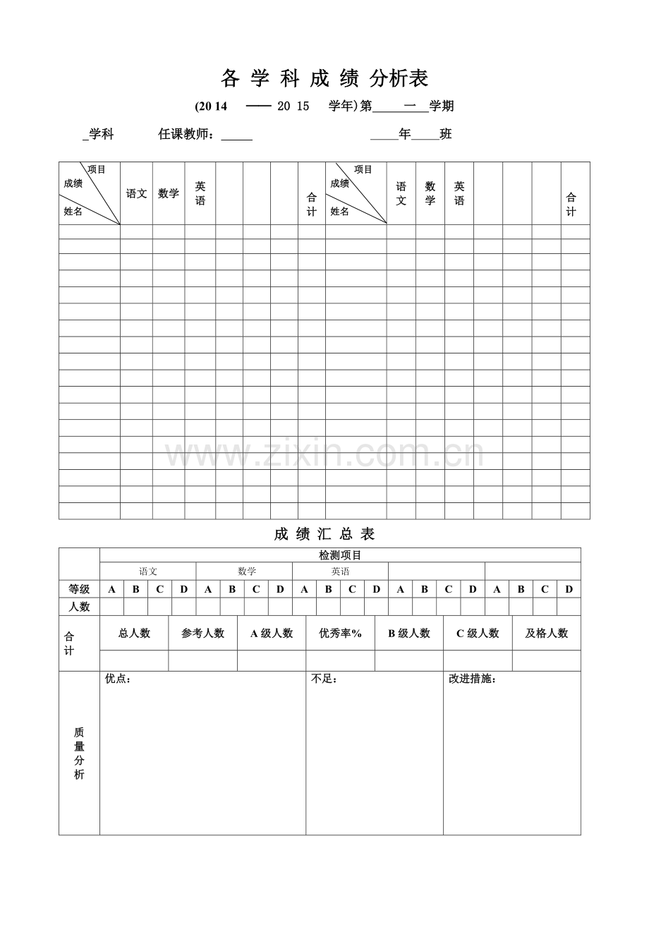 各学科成绩分析表.doc_第1页