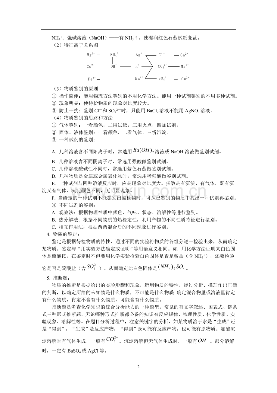 初中化学常见实验题型解题技法总结(除杂、分离、鉴别、鉴定、推断).doc_第2页