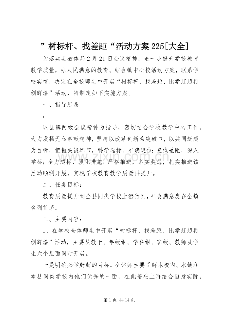 ”树标杆、找差距“活动实施方案225[大全].docx_第1页