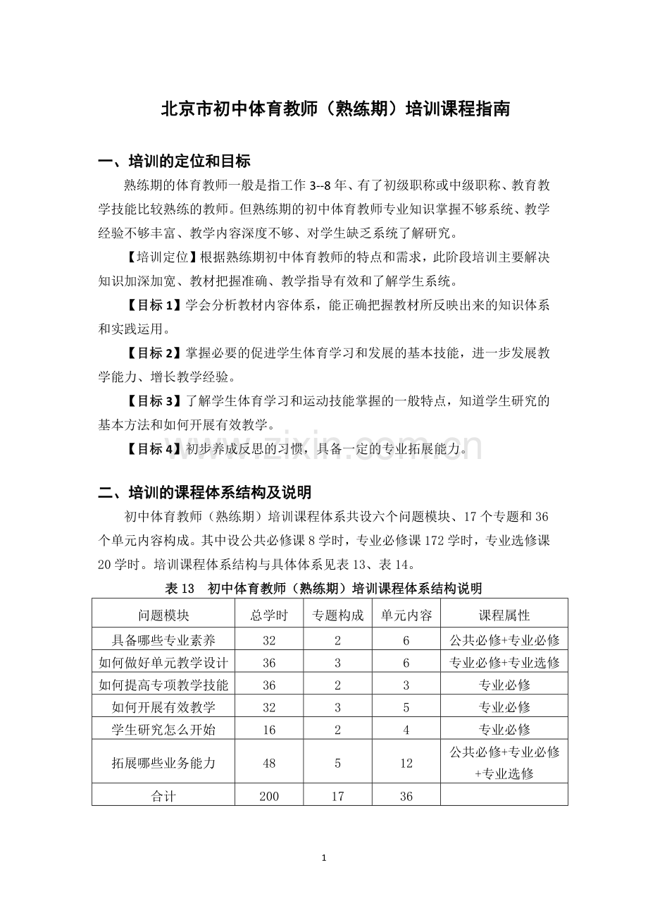北京市初中体育教师培训课程体系.docx_第1页