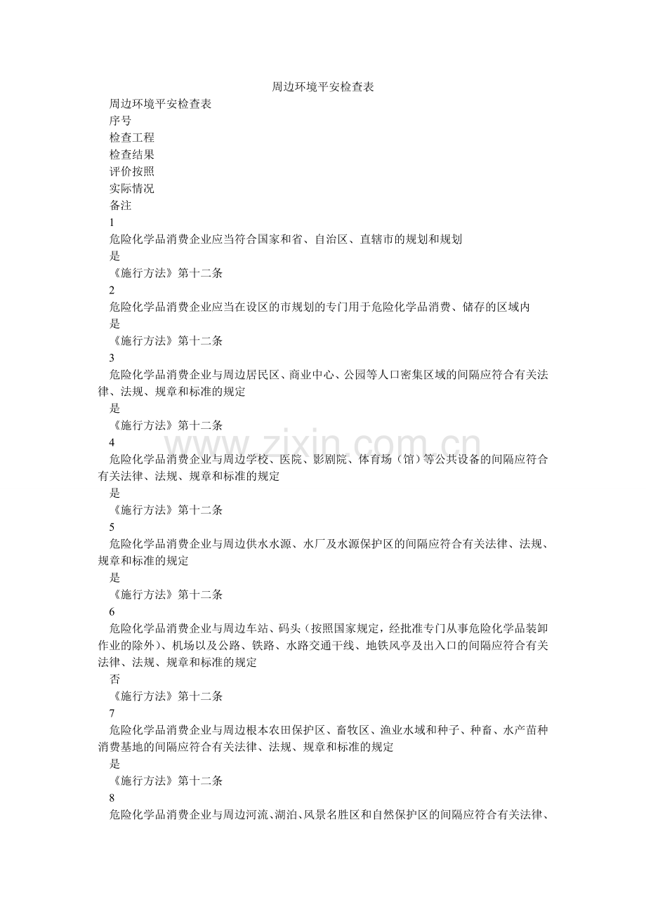 周边环ۥ境安全检查表.doc_第1页