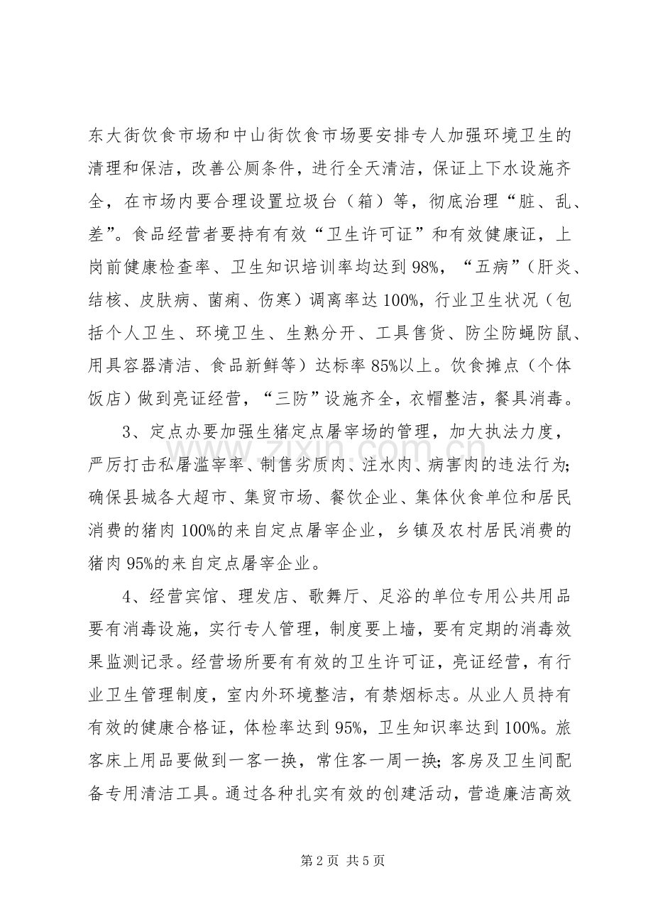 商务系统创建卫生县城工作实施方案 .docx_第2页