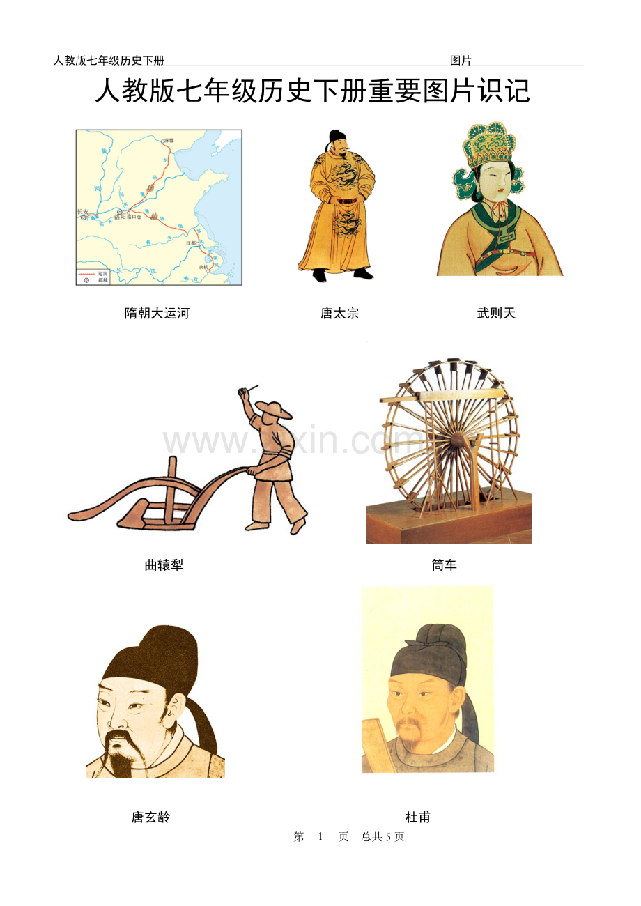人教版七年级历史下册重要图片识记.doc_第1页