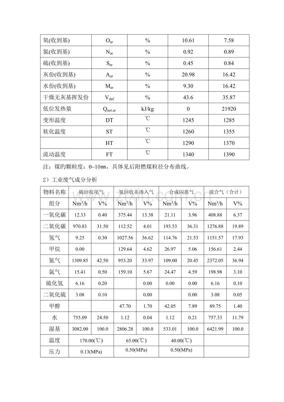 UG锅炉专项说明书正文.doc_第2页