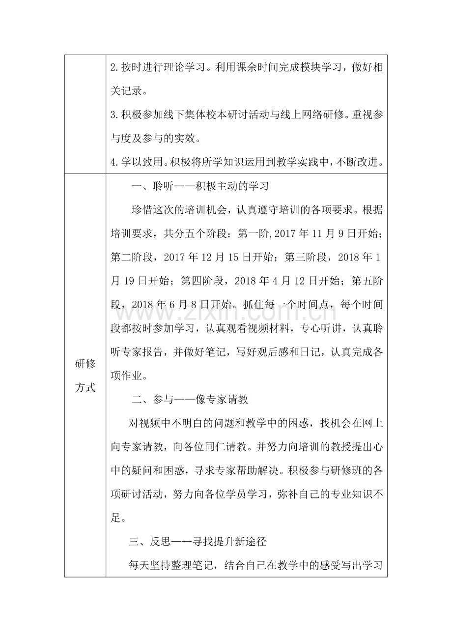 小学数学适岗培训研修计划.docx_第2页