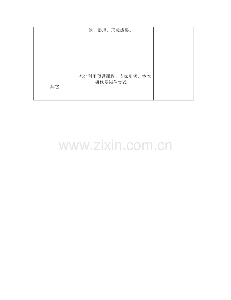 培训解决的学科问题.doc_第2页