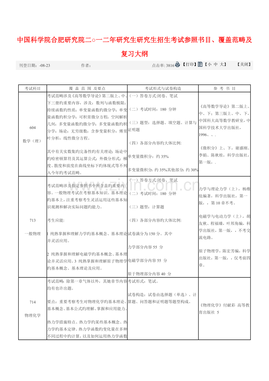 合肥物质科学专题研究院考试范围.doc_第1页