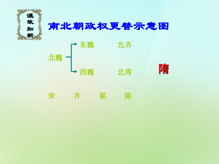 七年级历史下册 第五单元 第一课(开运河 创科举)课件 岳麓版 课件.ppt_第1页