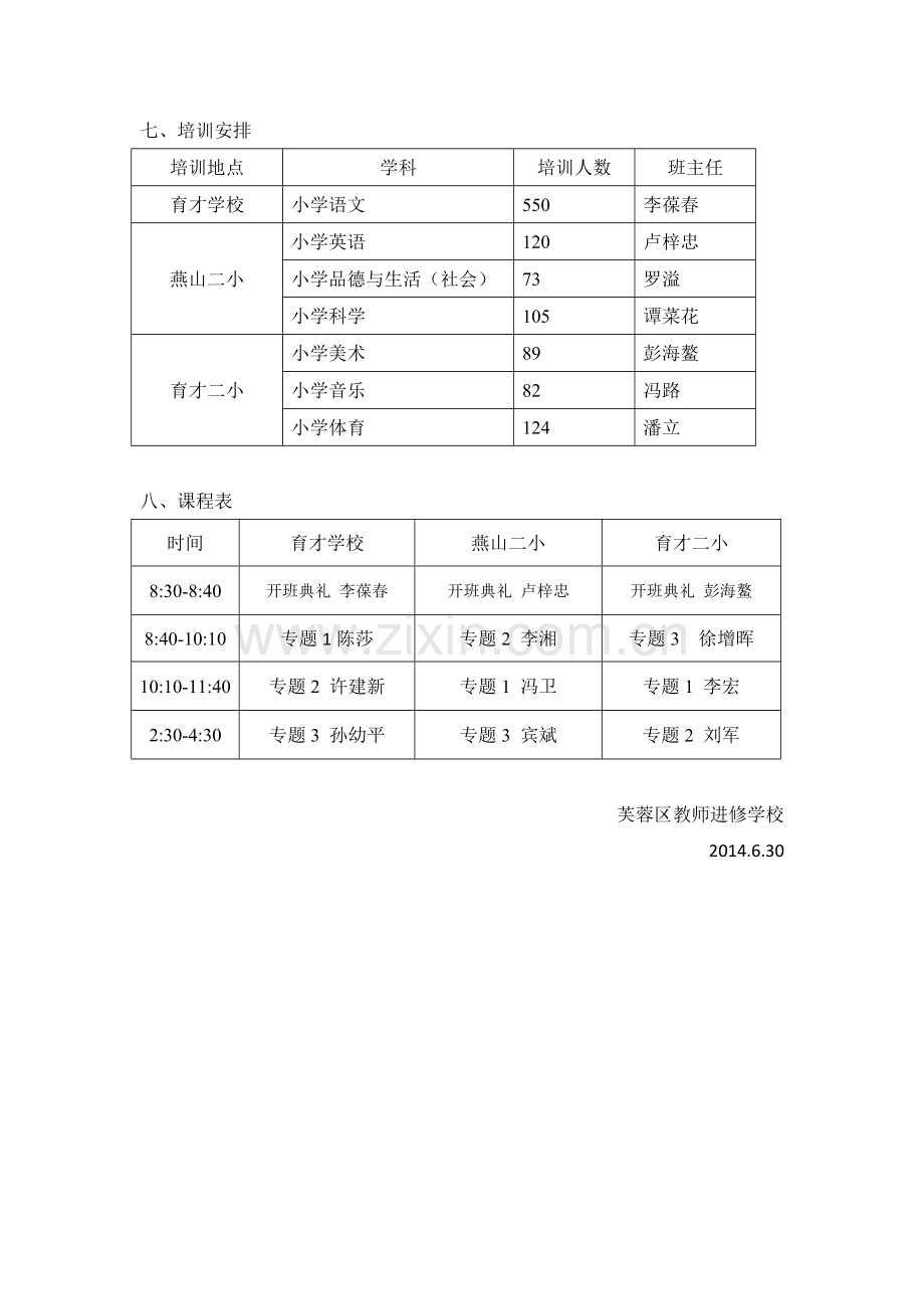 信息技术暑假培训方案.doc_第2页