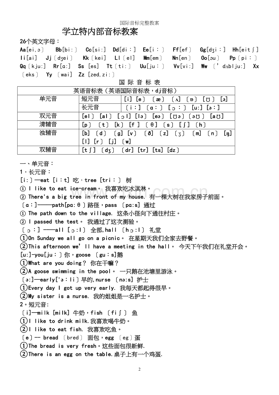 国际音标完整教案.docx_第2页