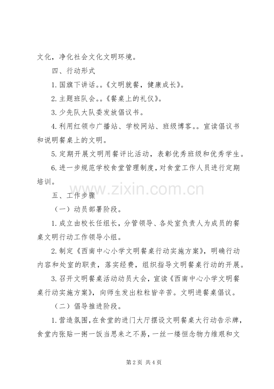 小学20XX年学年“文明餐桌”行动方案.docx_第2页