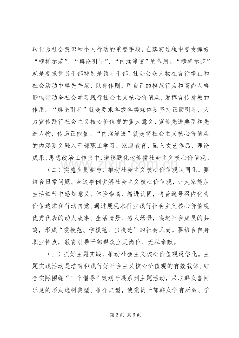 住建局XX年社会主义核心价值观宣传和普及活动方案 .docx_第2页