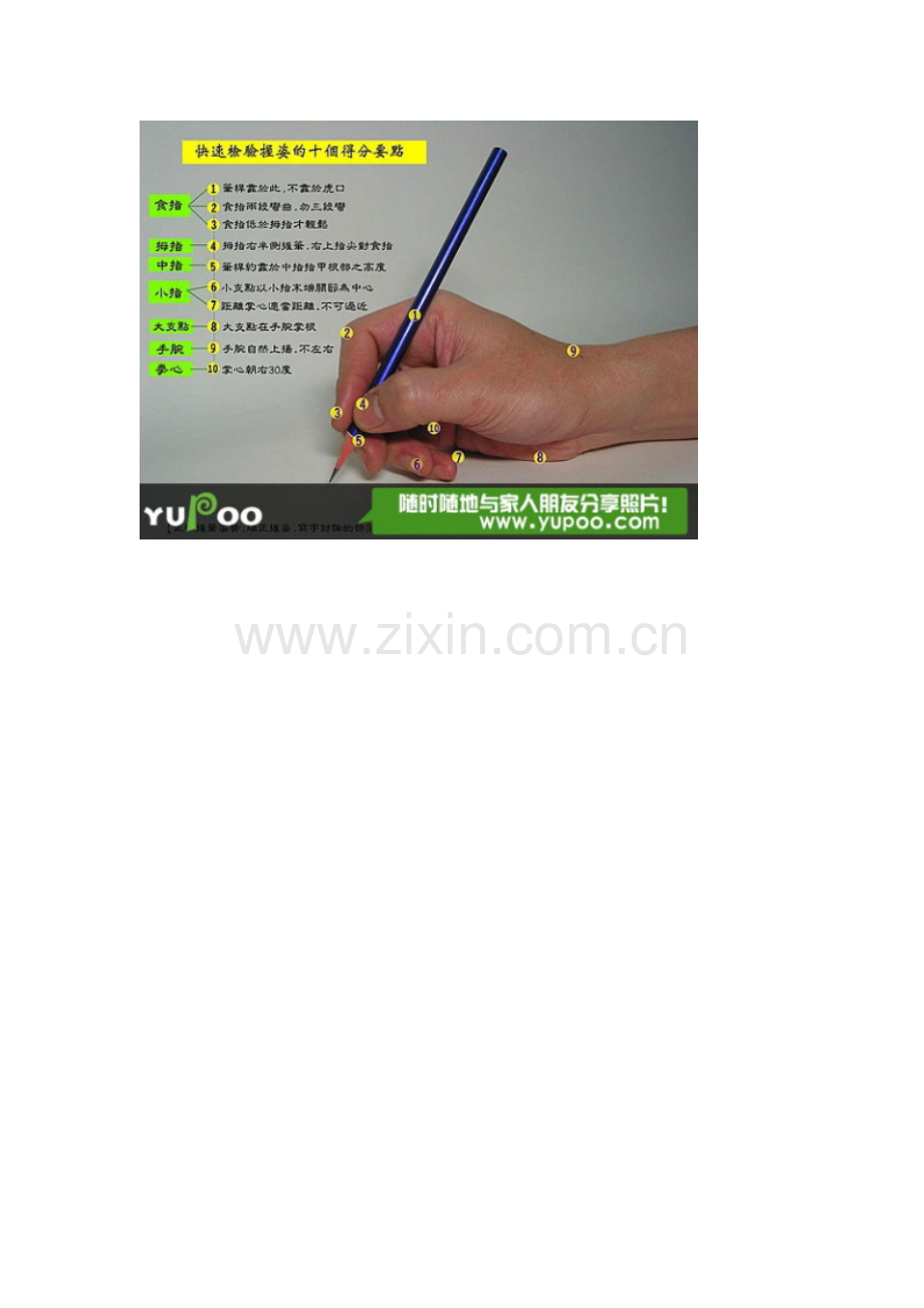 写字的正确手势.doc_第1页