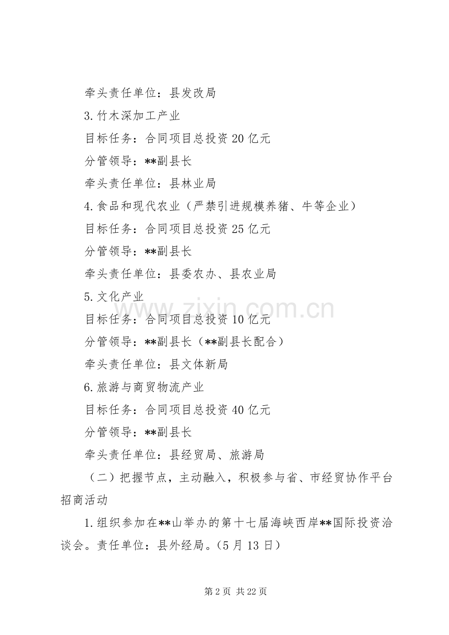 XX年县招商引资工作实施方案大全 .docx_第2页
