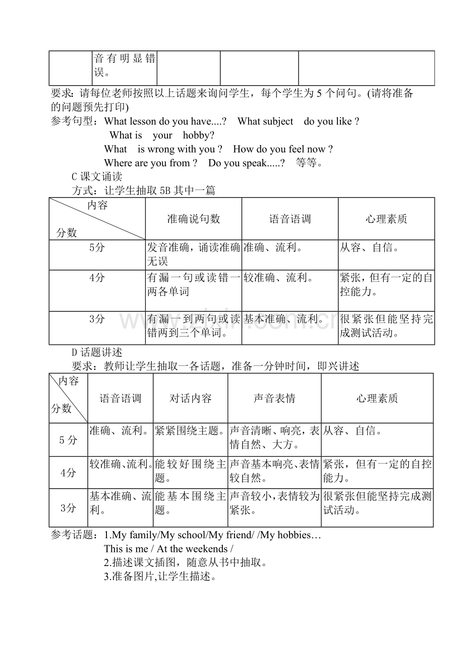 海门市树勋中心小学五年级英语评价细则.doc_第2页