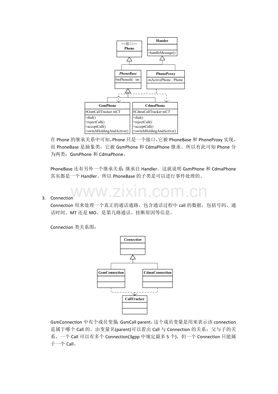 Android通话过程分析.docx_第2页
