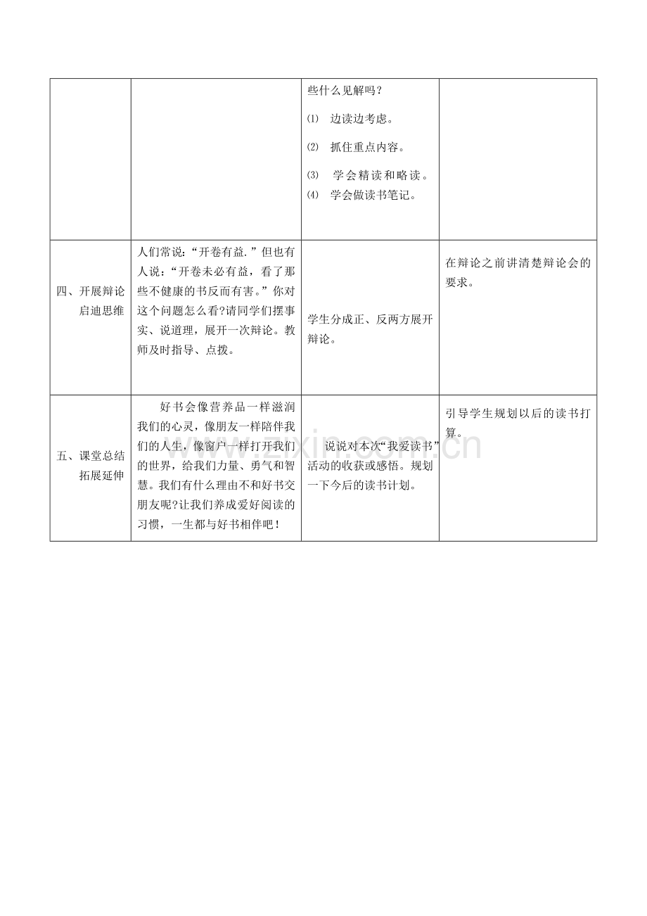 口语交际设计《我与书的故事》.docx_第2页