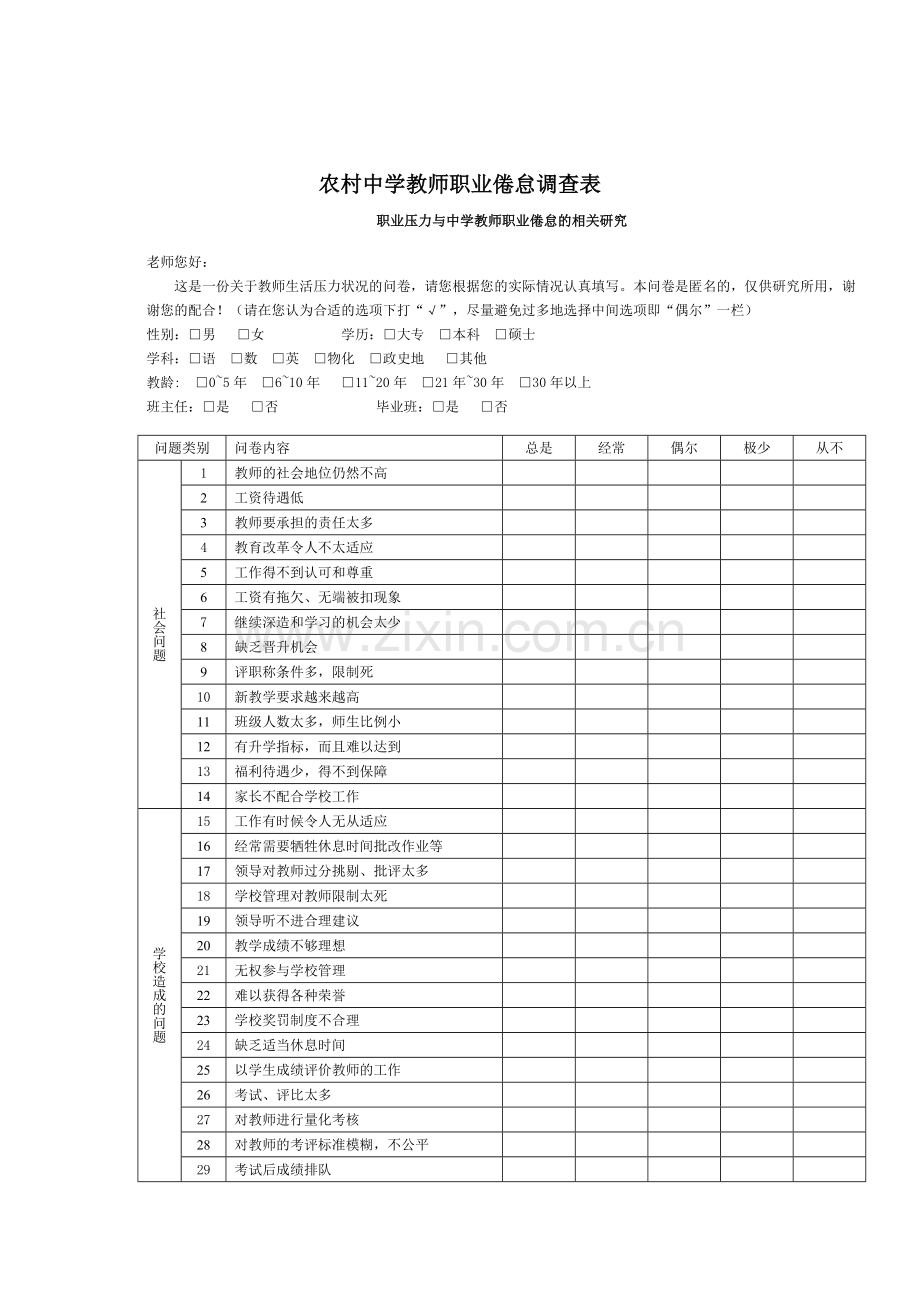 农村中学教师职业倦怠调查表.doc_第1页