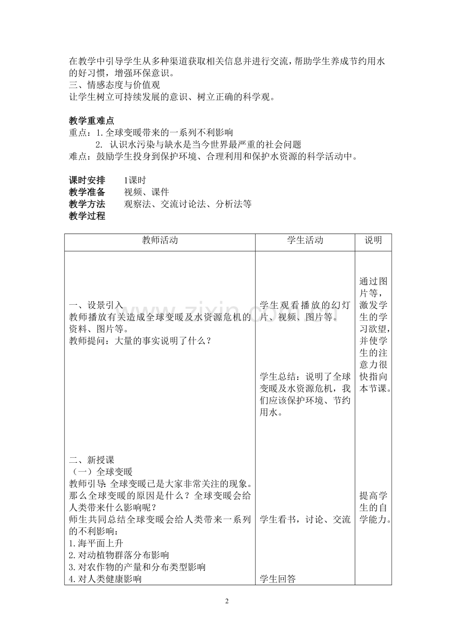 全球变暖与水资源危机.doc_第2页
