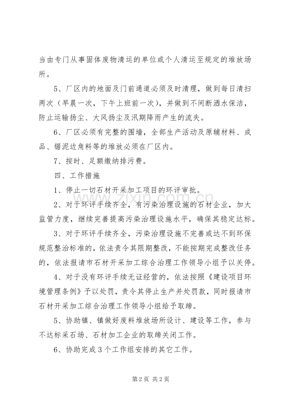 石材行业环境整治方案 .docx_第2页
