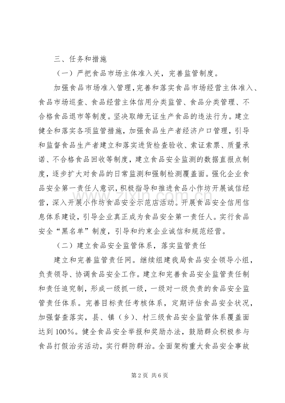 质监局食品安全检测体系建设方案[5篇].docx_第2页
