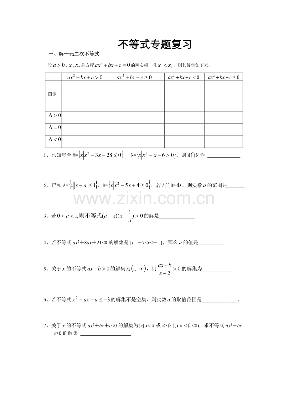 不等式专题复习.doc_第1页