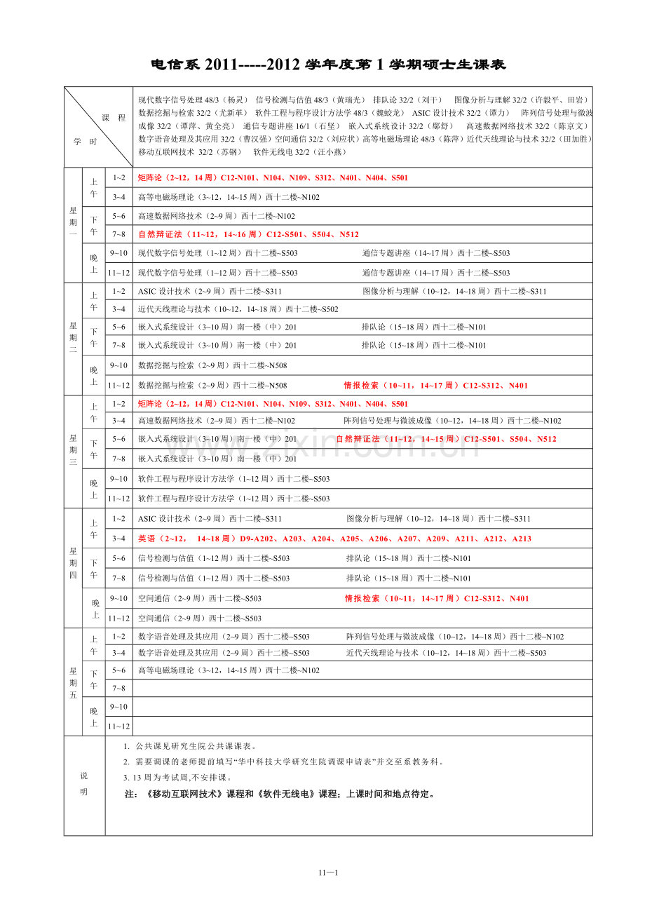 电信11-12年第1学期.doc_第1页