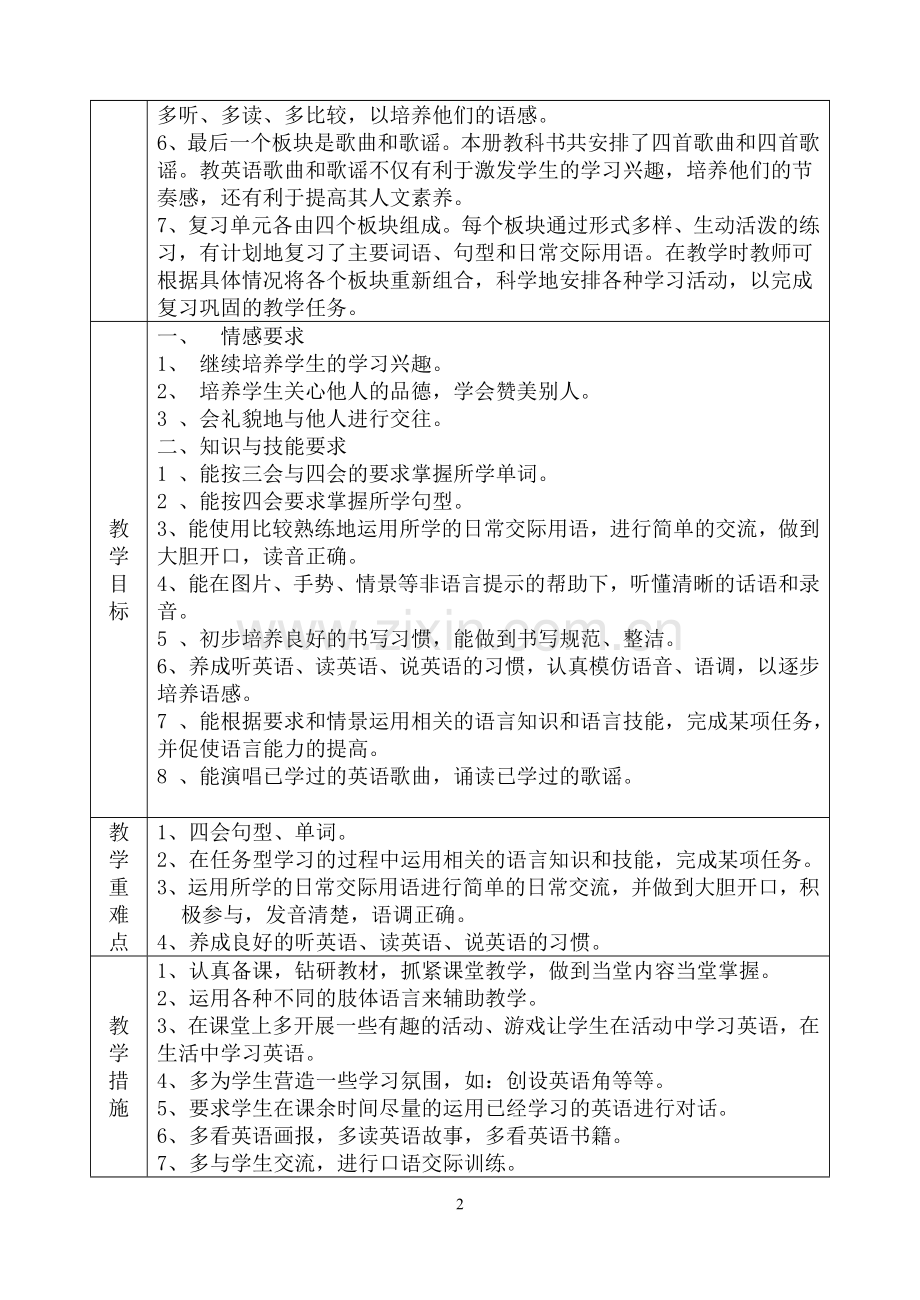 五年级上册英语教学计划15.9.doc_第2页