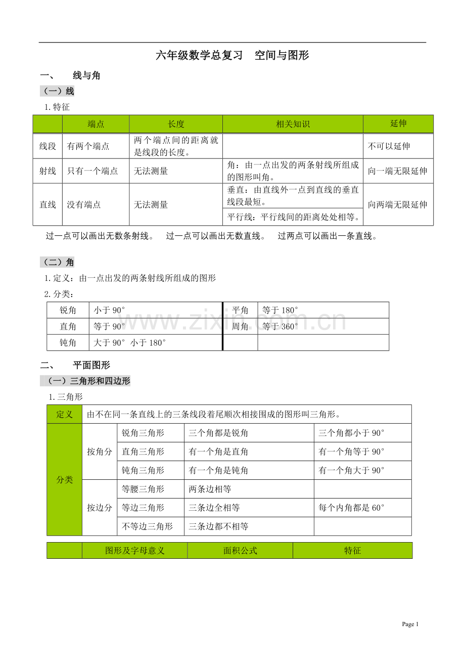 小学数学总复习八_空间与图形.doc_第1页