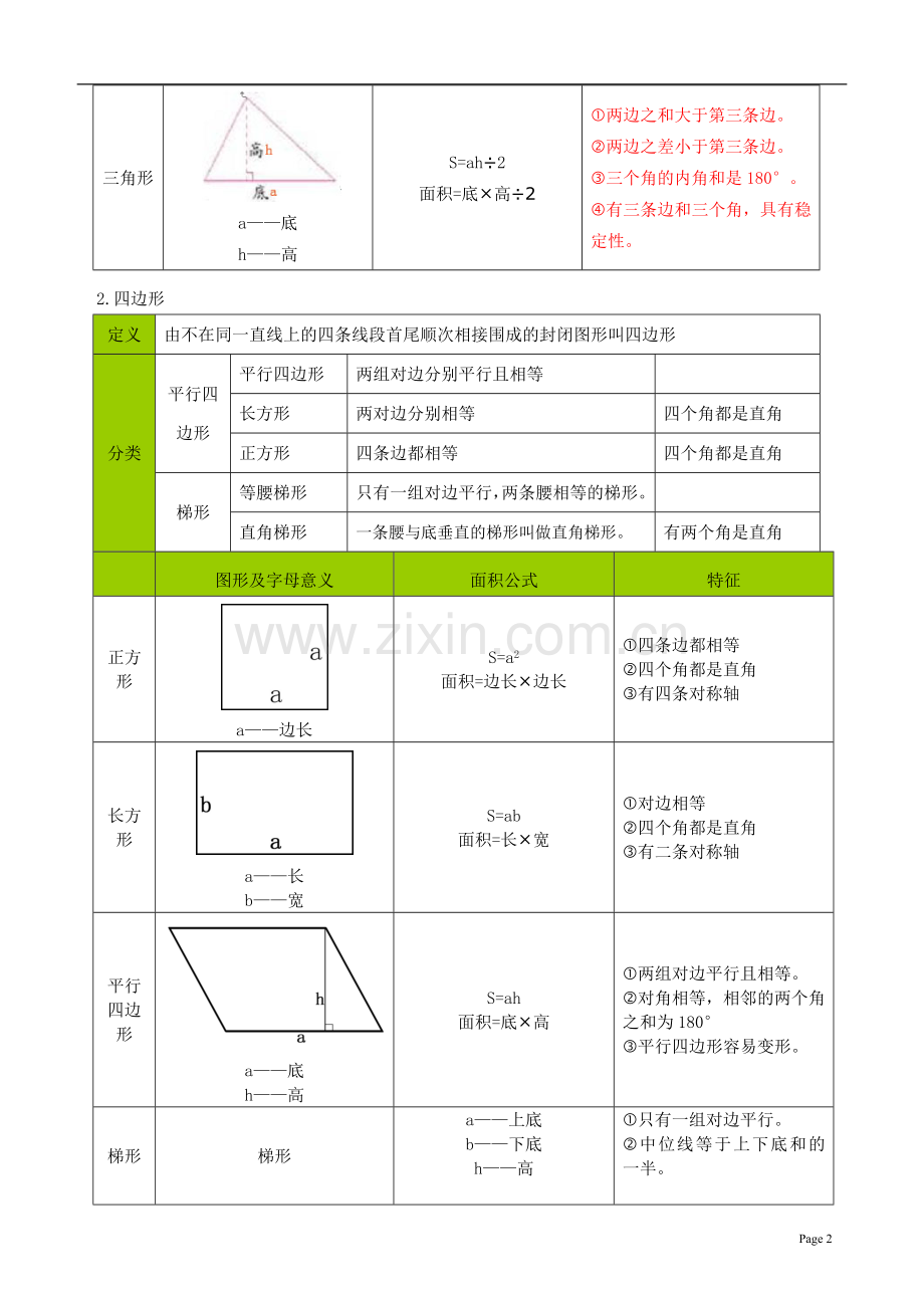 小学数学总复习八_空间与图形.doc_第2页