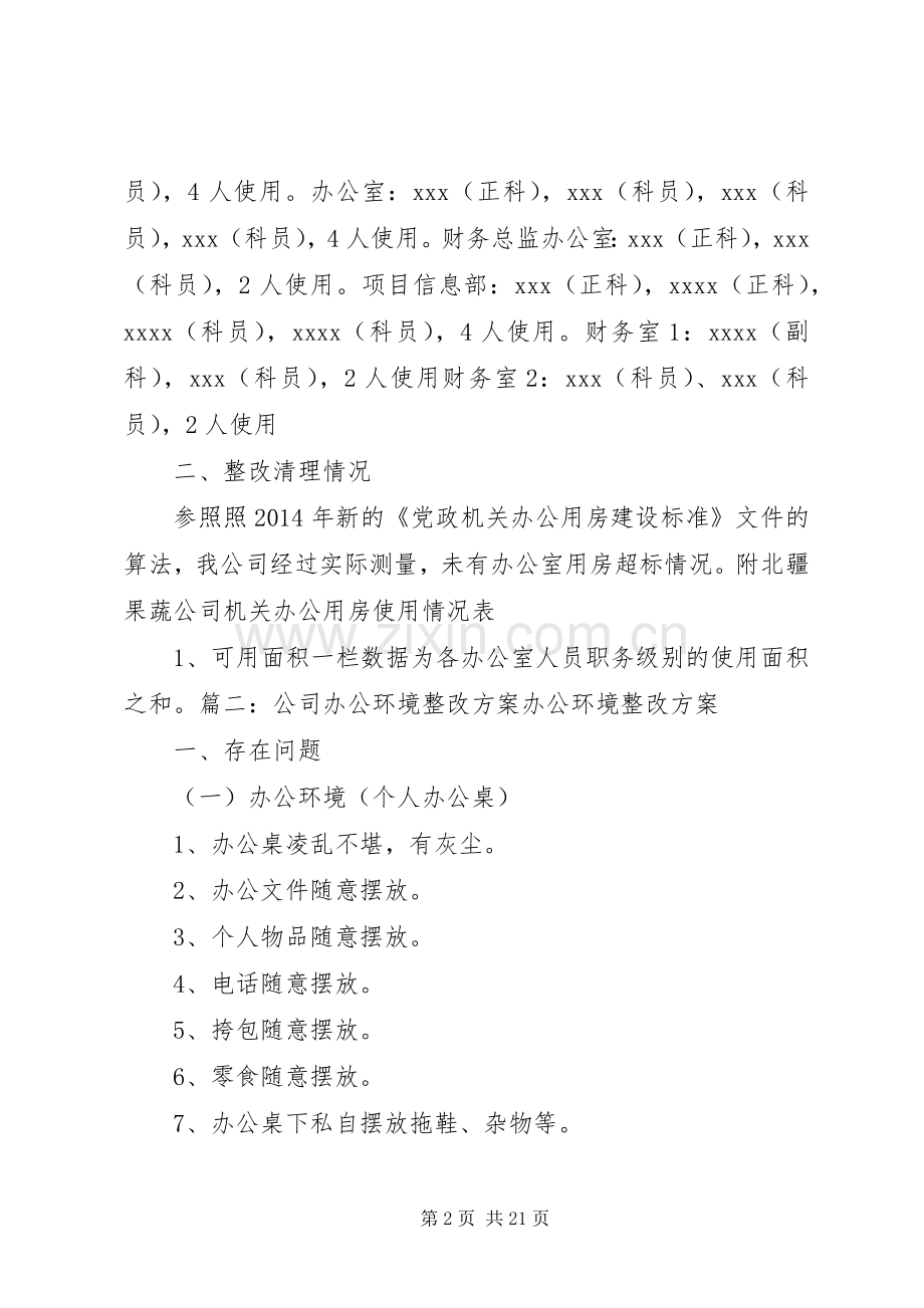 公司办公室整改实施方案 .docx_第2页